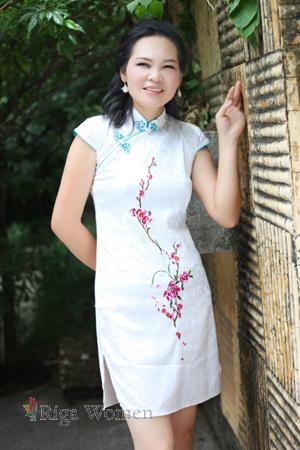 140627 - Laura Age: 45 - China