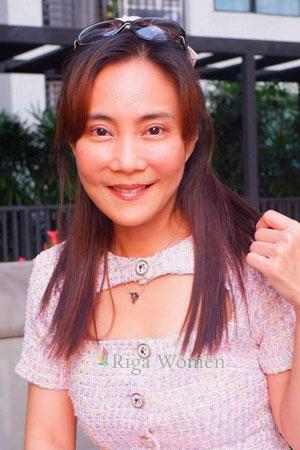 200202 - Sup-anan Age: 48 - Thailand