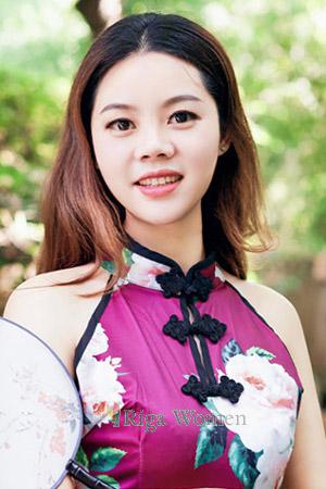 201968 - Xiaoyong Age: 31 - China