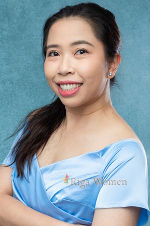 Ladies of Thailand