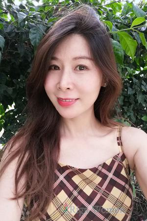 225144 - CC Age: 45 - China