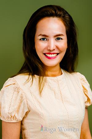 226869 - Gig Age: 48 - Thailand