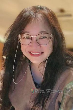 226895 - Nanbin Age: 56 - China