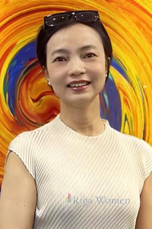 226897 - Yi Age: 56 - China